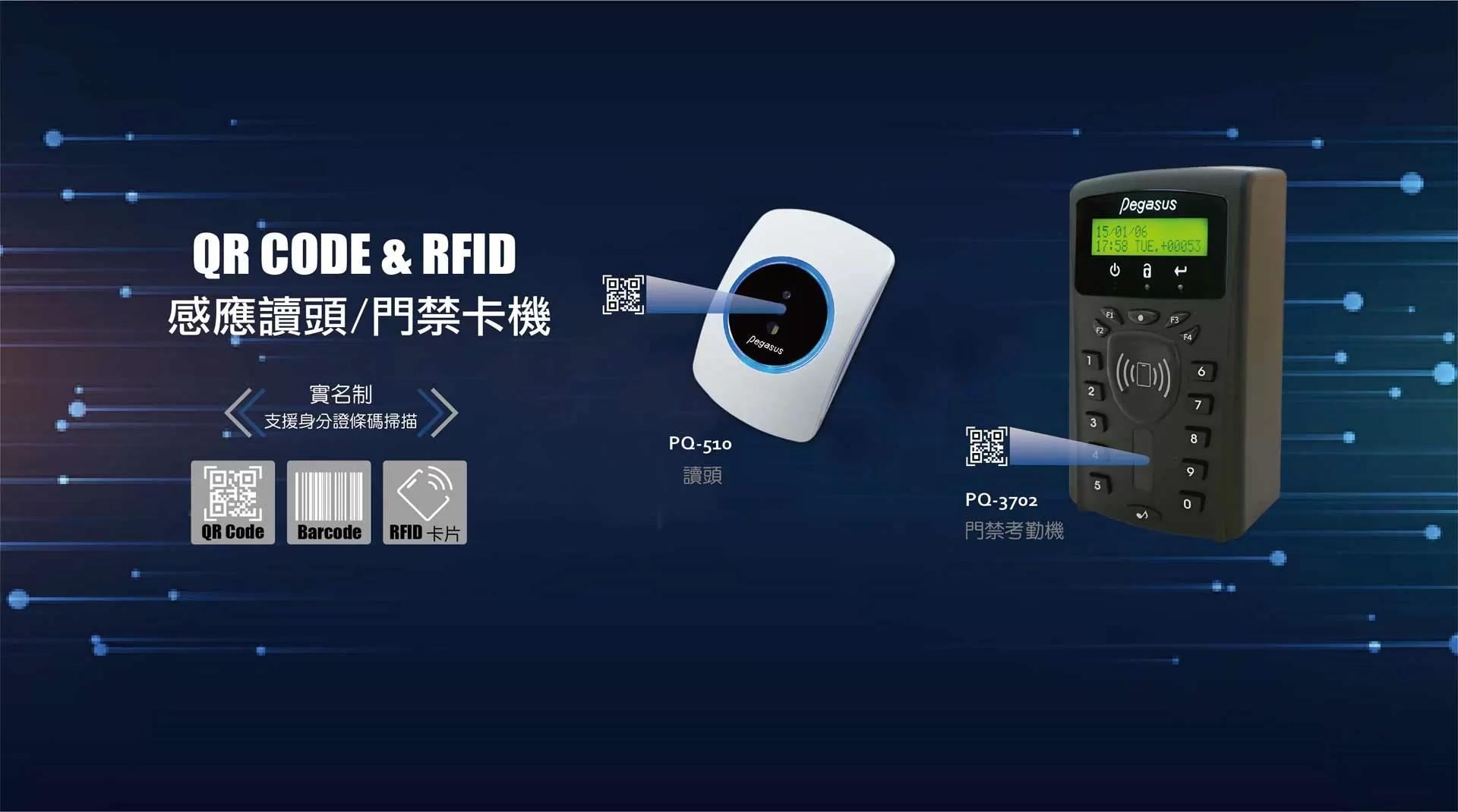 QR CODE & RFID Card for Access Control