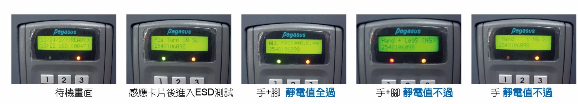 ESD靜電門禁系統 ESD靜電門禁系統