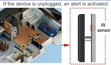 IR Proximity Sensor, ø22mm, Polycarbonate Anti-theft Detection