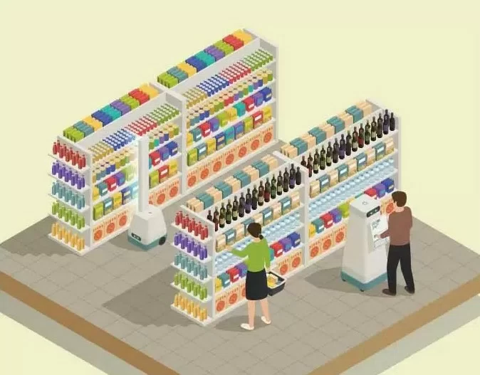 UHF RFID fixed reader-Retail Management