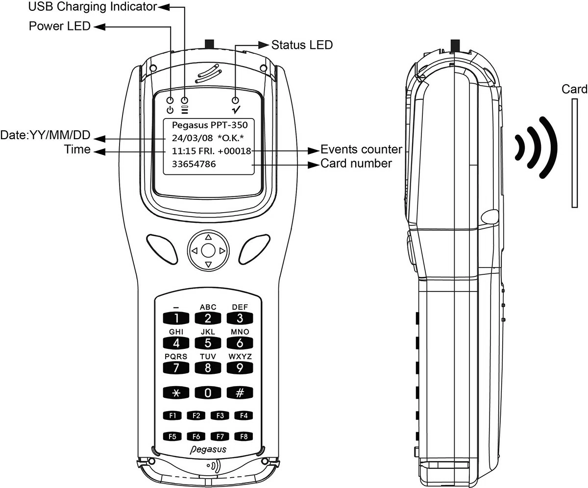 Bluetooth Guard Patrol System Guard Patrol Tour Terminal