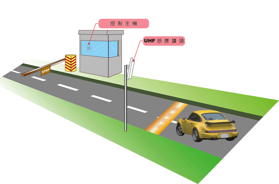 proimages/biometric/configuration-for-PFP-3702VE.jpg /storage/system/PPT-350/PPT-350SWLM0_PIC.webp