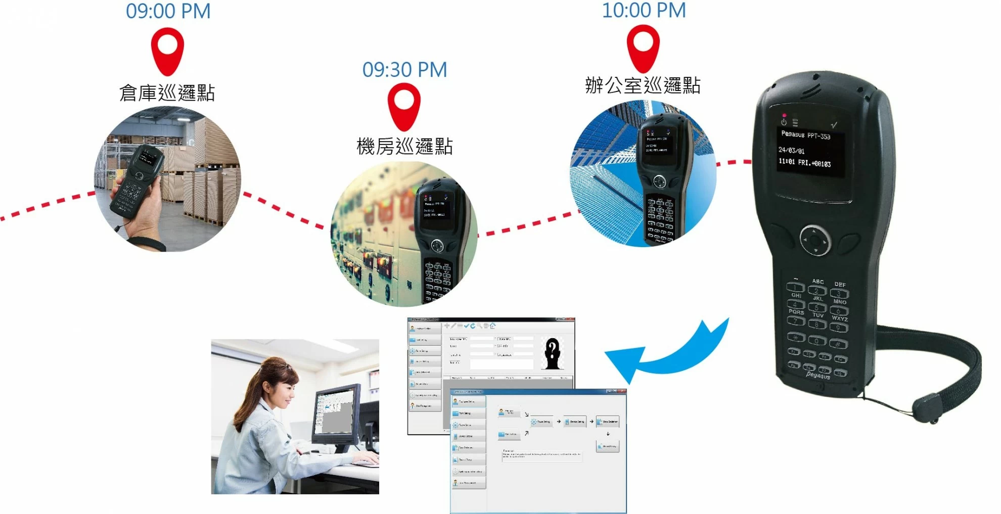 RFID手持式巡邏機 / 讀卡機(藍芽傳輸) RFID手持式巡邏機 / 讀卡機(藍芽傳輸)