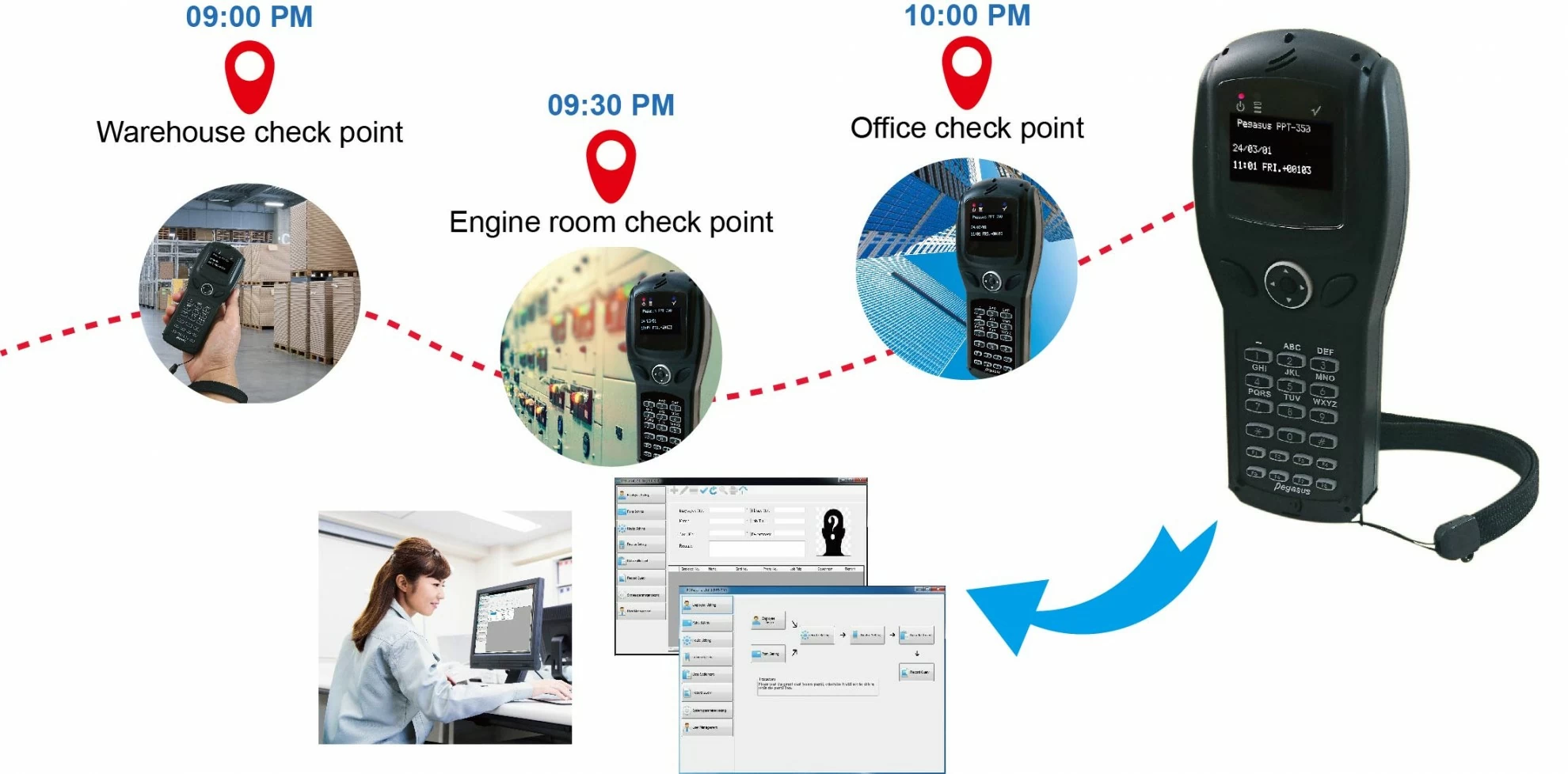 Bluetooth Guard Patrol System Bluetooth Guard Patrol System