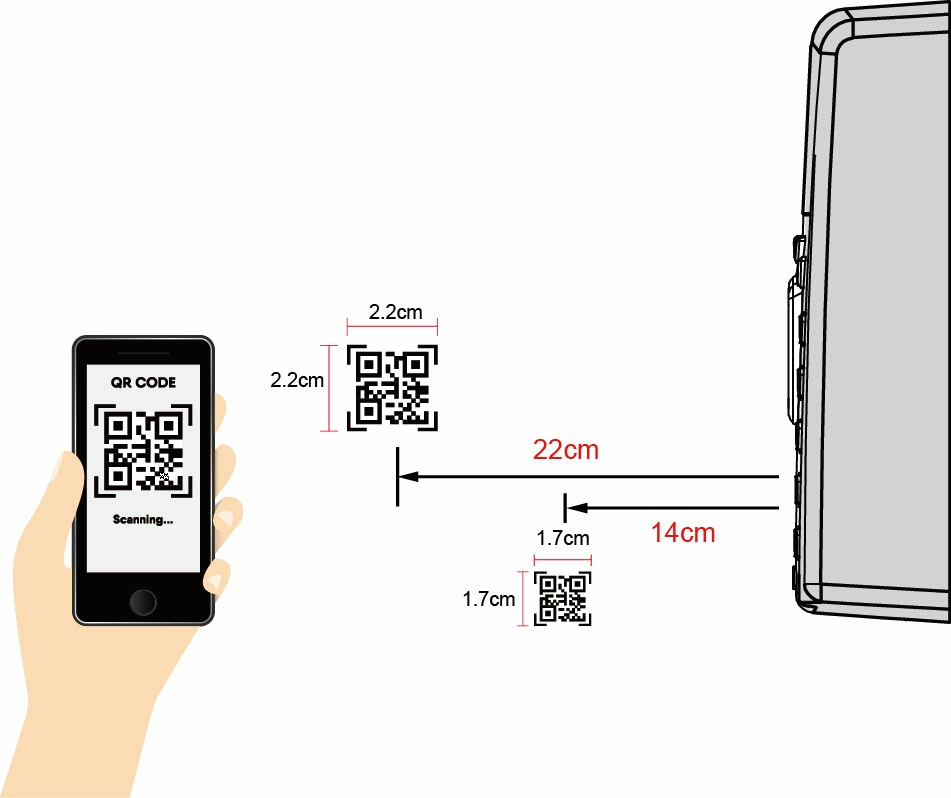 QR Code(Barcode)& RFID門禁考勤樓控感應讀卡機 QR Code(Barcode)& RFID門禁考勤樓控感應讀卡機