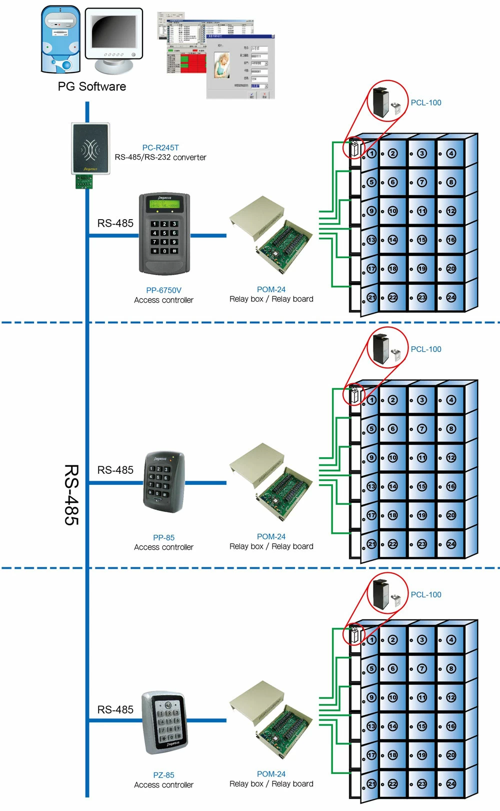 proimages/biometric/configuration-for-PFP-3702VE.jpg /storage/system/electric_lock/Configuration-for-PCL-100.webp
