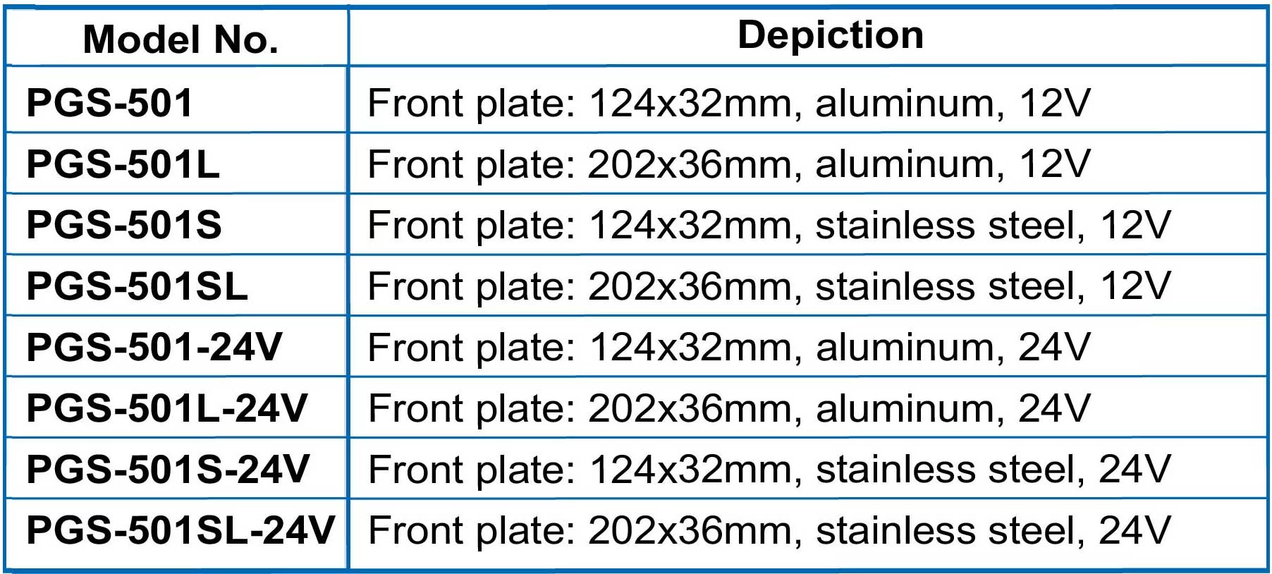 proimages/biometric/configuration-for-PFP-3702VE.jpg /storage/system/electric_lock/Ordering_information_for_501.webp