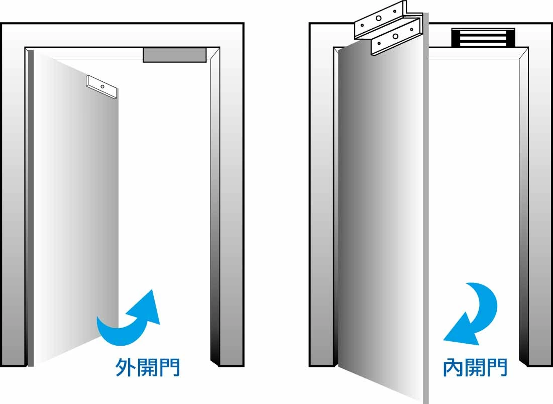 proimages/biometric/configuration-for-PFP-3702VE.jpg /storage/system/electric_lock/PGL-271/out_in_swing_door_fot_PGL-271.webp