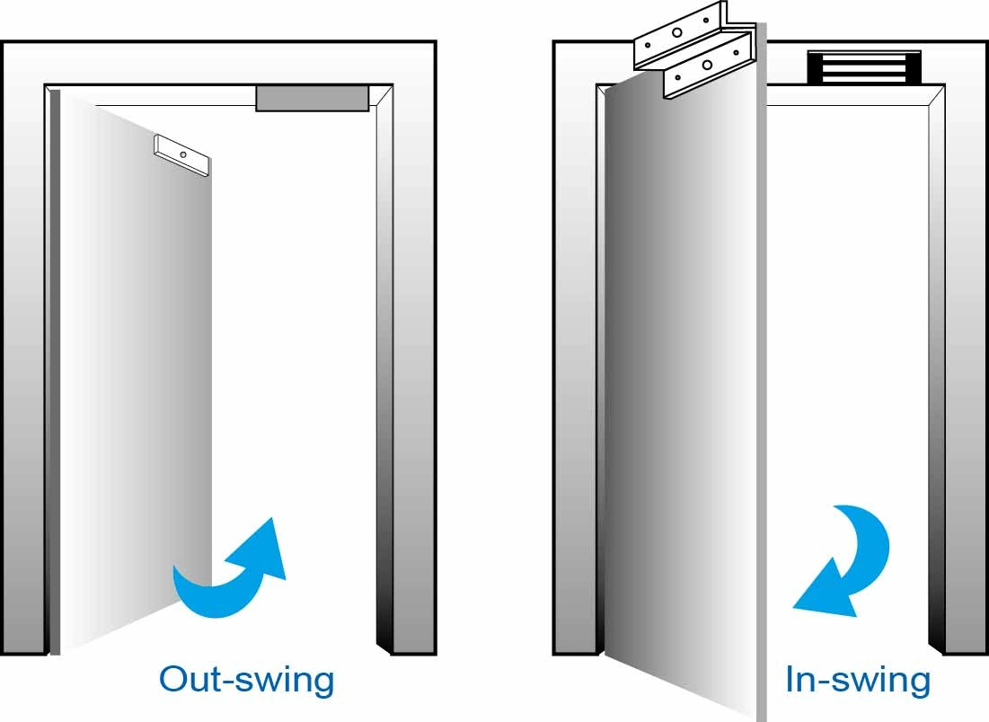 proimages/biometric/configuration-for-PFP-3702VE.jpg /storage/system/electric_lock/PGL-271/out_in_swing_door_fot_PGL-271E.webp