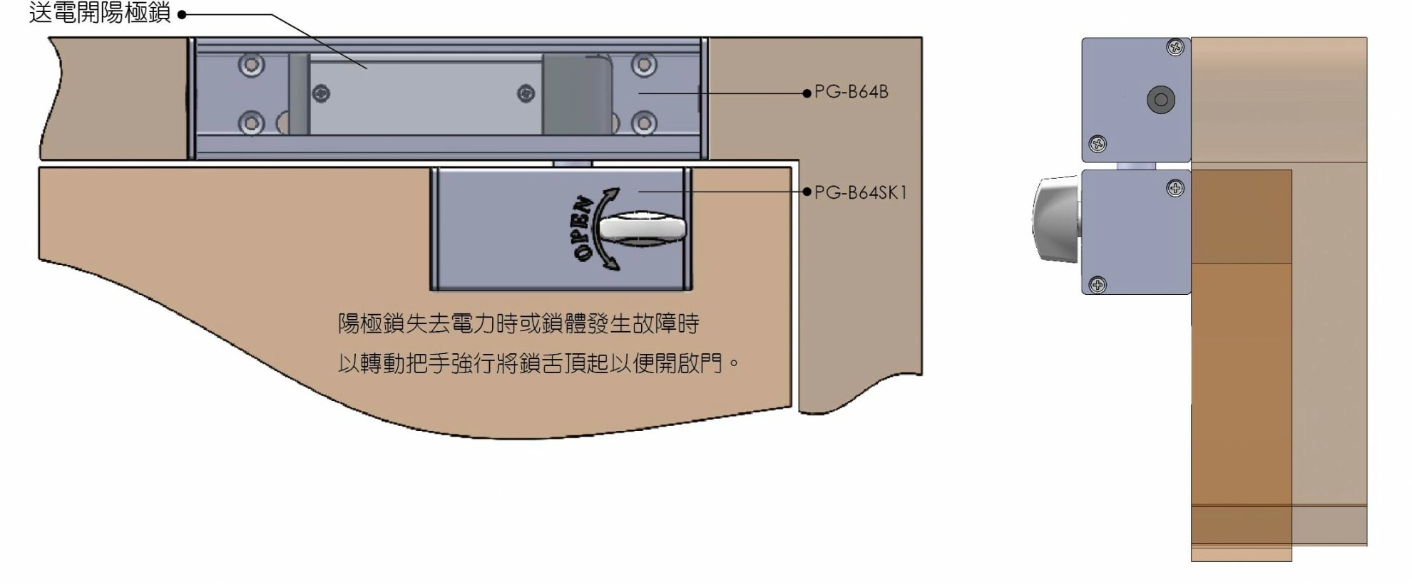 智慧型陽極鎖-送電開 智慧型陽極鎖-送電開
