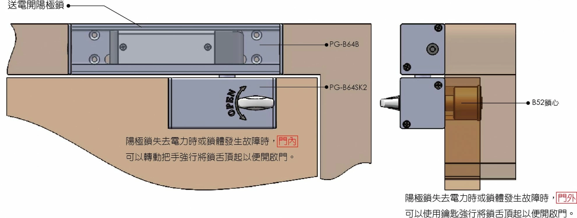 智慧型陽極鎖-送電開 智慧型陽極鎖-送電開