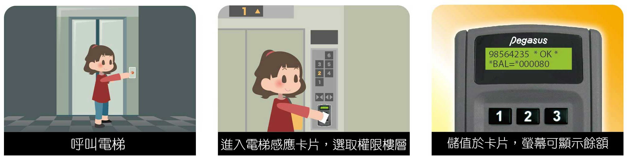 proimages/biometric/configuration-for-PFP-3702VE.jpg /storage/system/lift_access_control_system/Prepaid-Access-Control-System.webp