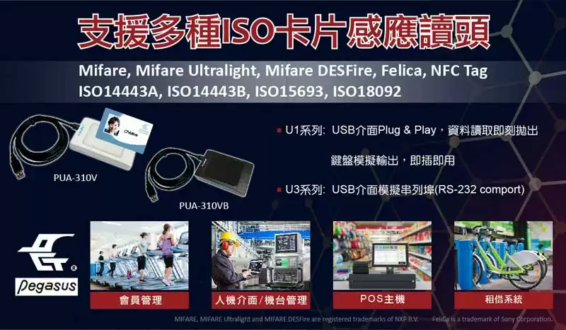 支援多種RFID卡片感應讀頭