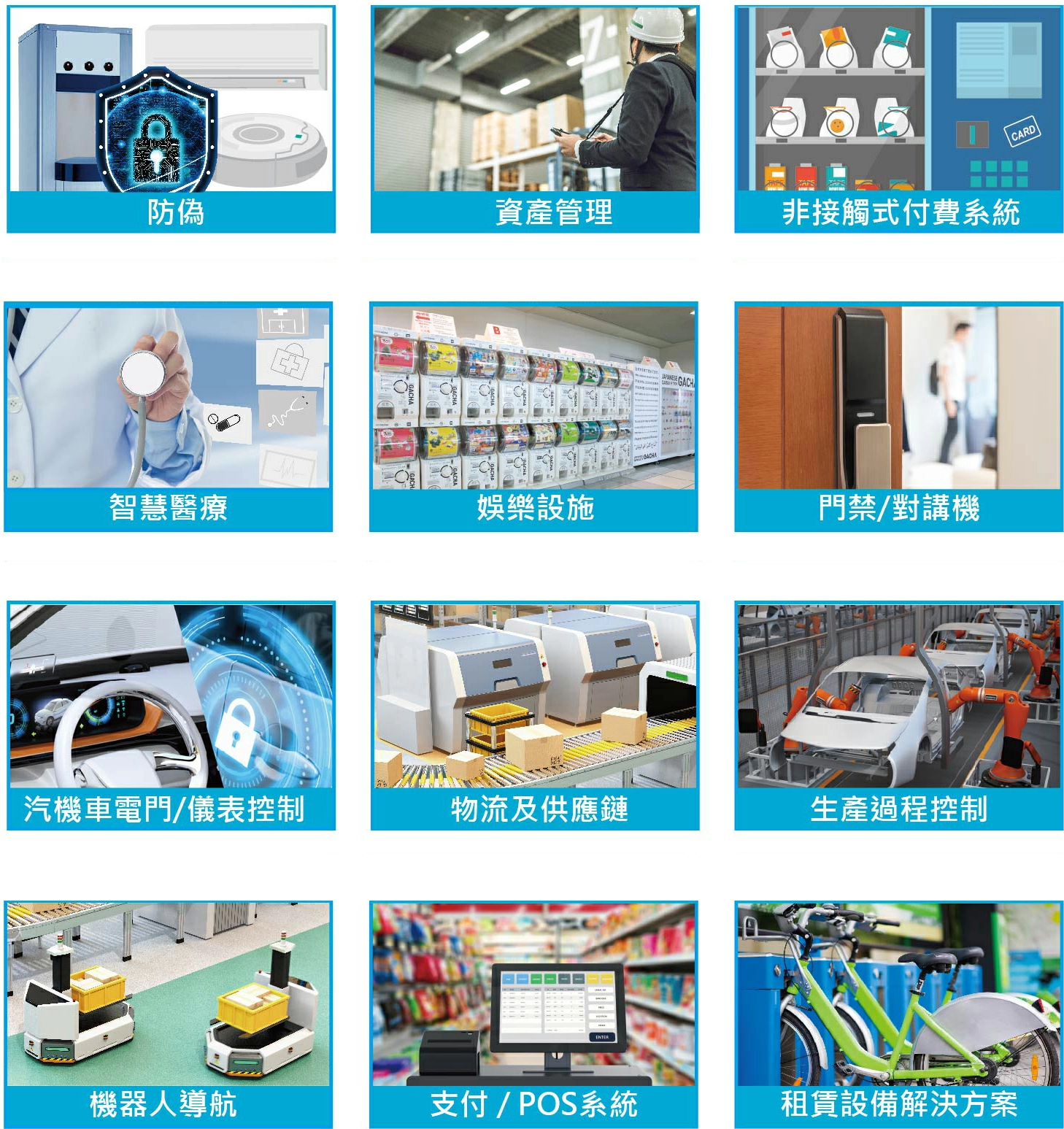 125KHz ASK EM / FSK H.I.D.模組多介面輸出測試板 125KHz ASK EM / FSK H.I.D.模組多介面輸出測試板