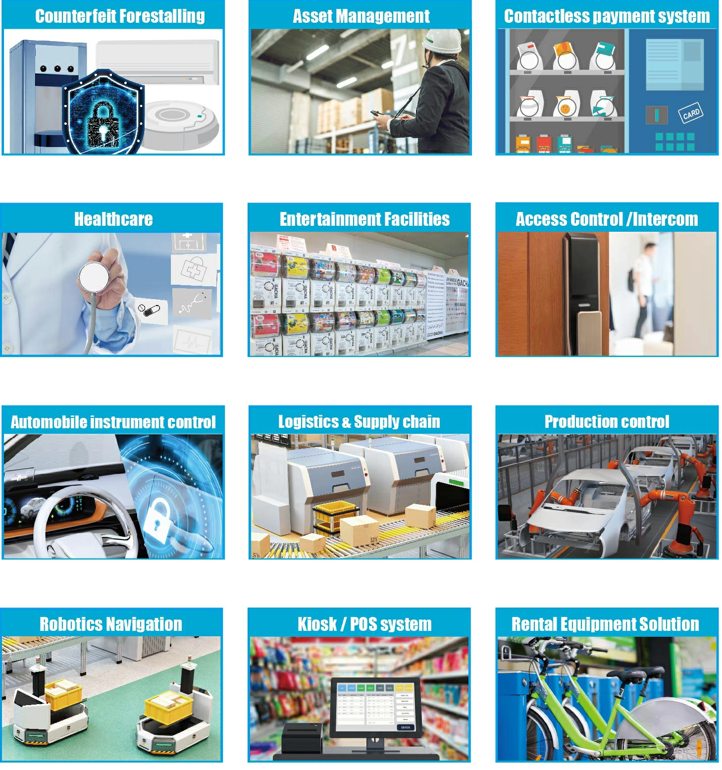 125KHz RFID EM / H.I.D. Module Starter Kit