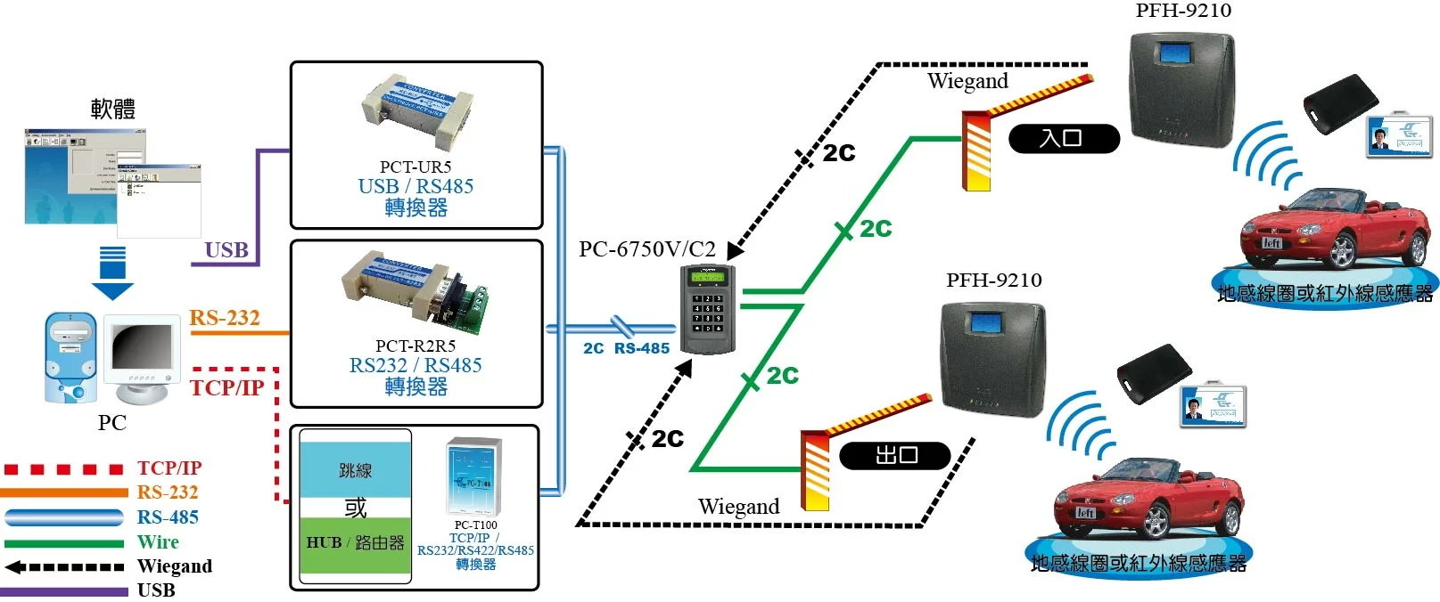 proimages/multi_door/configuration-for-PC-6750VC2.jpg
