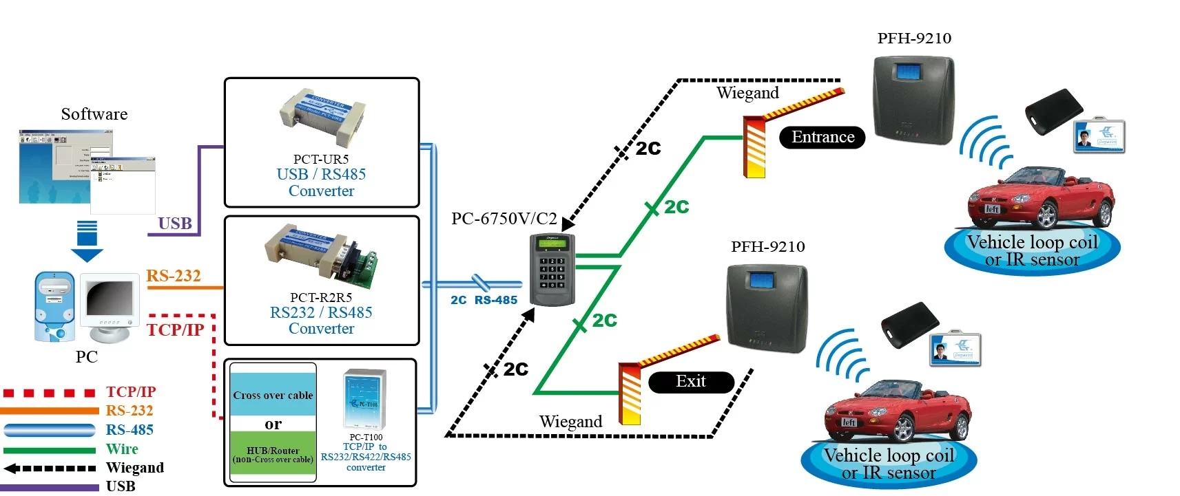 proimages/multi_door/configuration-for-PC-6750VC2E.jpg proimages/multi_door/configuration-for-PC-6750VC2E.jpg