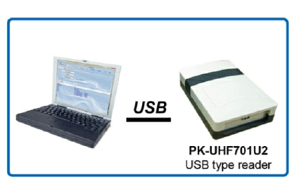 PK-UHF701U2