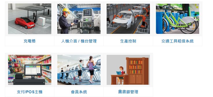 應用範圍 應用範圍
