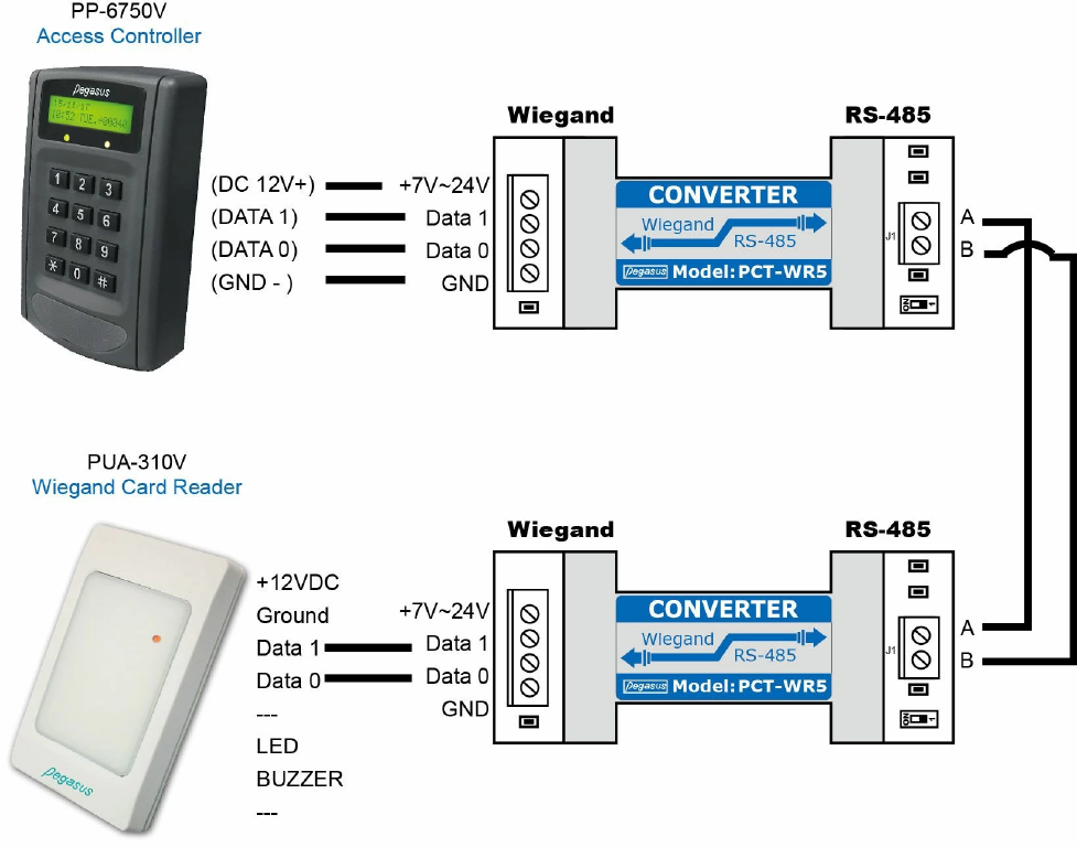 storage-system-converter-ConfigurationforPCT-WR5E storage-system-converter-ConfigurationforPCT-WR5E