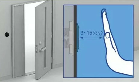 Gate/Door/Exit Automation control