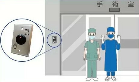 Hospital Door/Operating Room Automation control