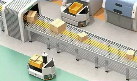 Automatic Location Detection