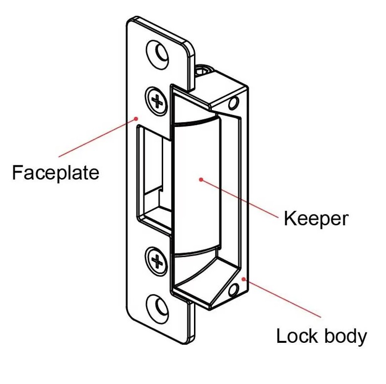 ANSI standard Fail-Safe - Secure Adjustable Electric Strike_PGS-501_EN
