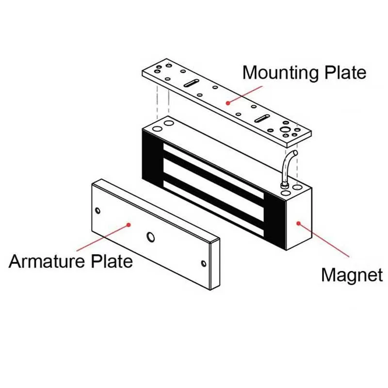 PGL-600F-E