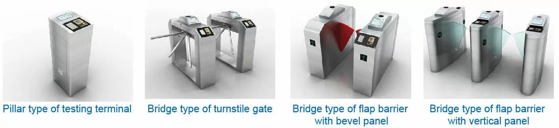 proimages/biometric/configuration-for-PFP-3702VE.jpg /storage/system/ESD/ESD-example.webp