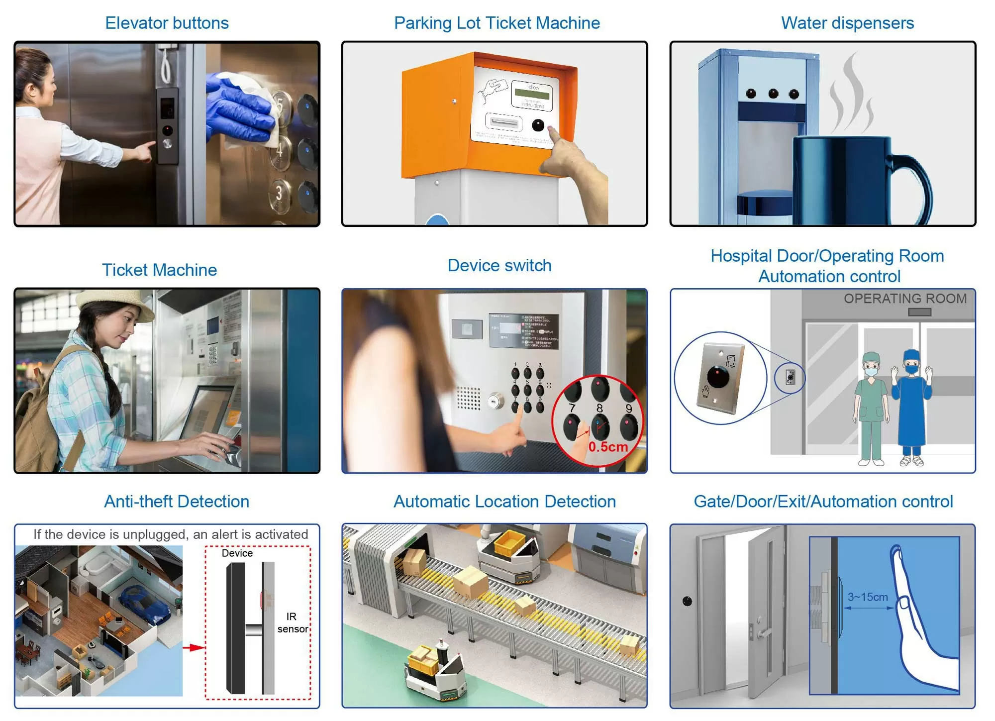 /storage/system/Exit_push_button/PBT-30IR/Application-for-IR-sensor(22E).webp