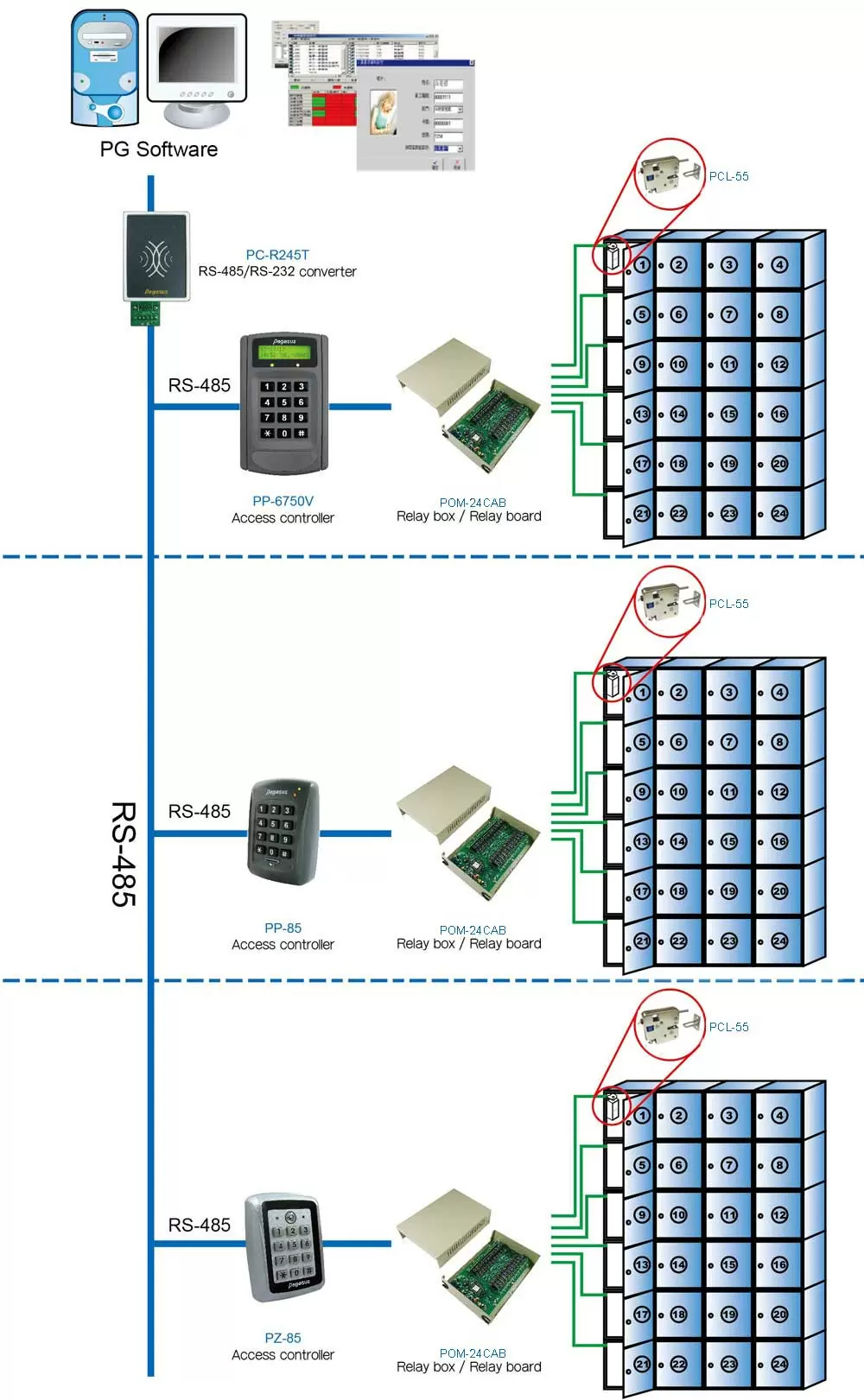 proimages/biometric/configuration-for-PFP-3702VE.jpg /storage/system/electric_lock/Configuration-for-PCL-55.webp