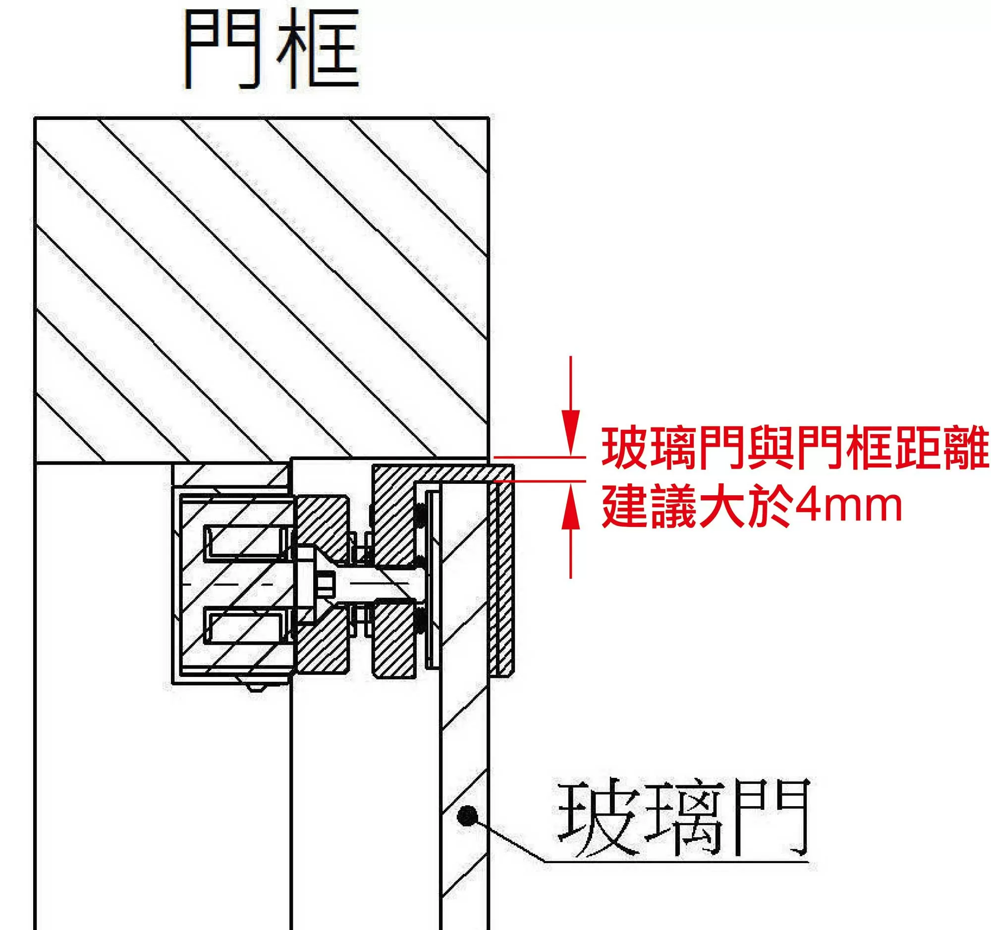 /storage/system/electric_lock/bracket/How-to-assembly-for-PG-BUO110(1).webp