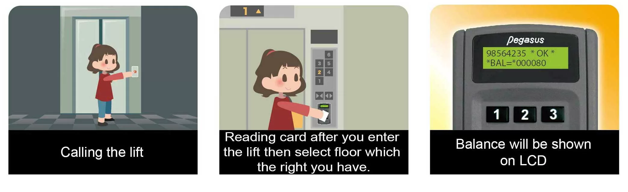 /storage/system/lift_access_control_system/Prepaid-Access-Control-System.webp