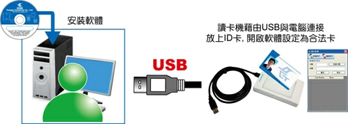 /storage/system/safeguard/PSMS-310V-pic-1.webp