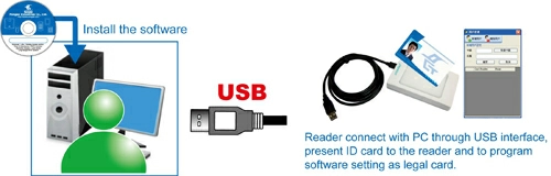 proimages/biometric/configuration-for-PFP-3702VE.jpg /storage/system/safeguard/PSMS-310V-pic-1E.webp