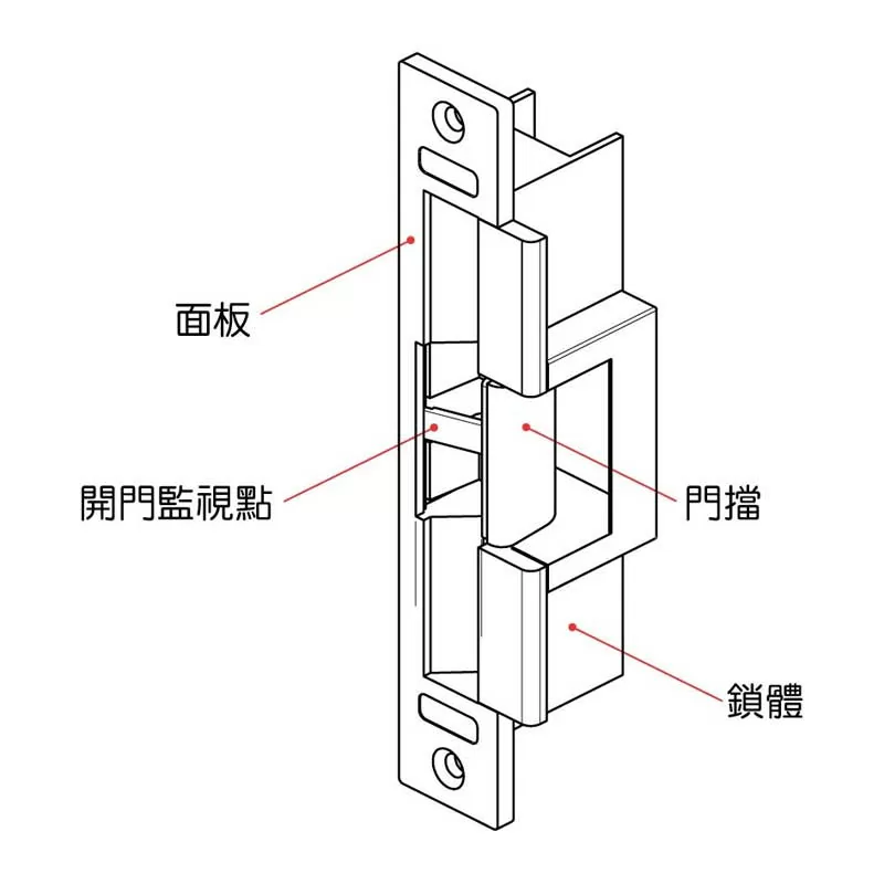 ElectricstrikePGS-701A