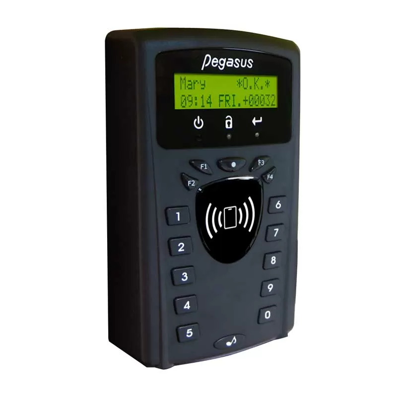 Multi-Function Networked controller (TCP/IP)
