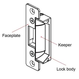 ANSI standard Fail-Safe - Secure Adjustable Electric Strike_PGS-501_EN