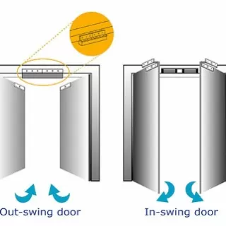 inout-swing-E2
