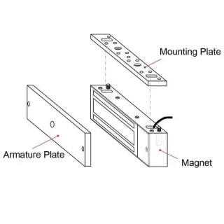 PML-151-E