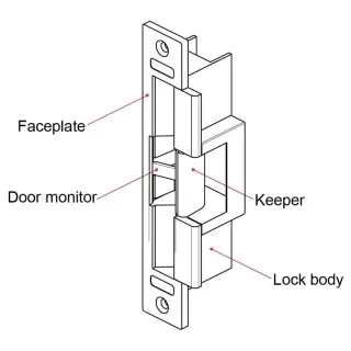 ElectricstrikePGS-701AE