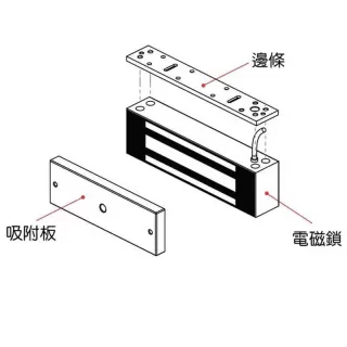PGL-600F