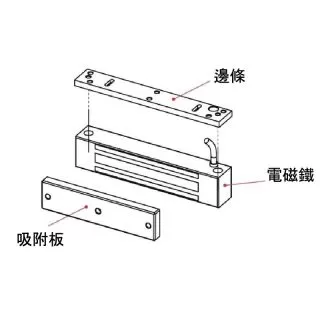 PGL-180F-C