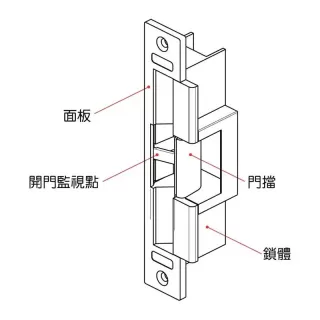 ElectricstrikePGS-701A