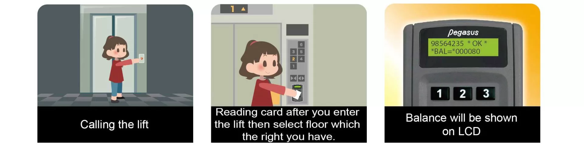 example-Prepaid-Access-Control-System1