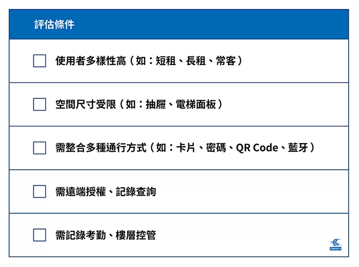 PIC-2C